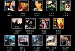 周杰伦专辑顺序列表及歌曲，共发行14张专辑150首歌