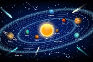 太阳系有多少个星球，数以亿计(只有一两百颗有名字）