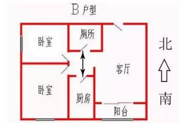 五种房子越住越穷，风水不旺压人财运