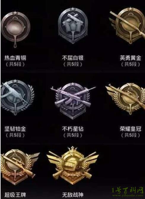 1,热血青铜段位(5个等级)热血青铜5(1000分),热血青铜4(1300分),热血